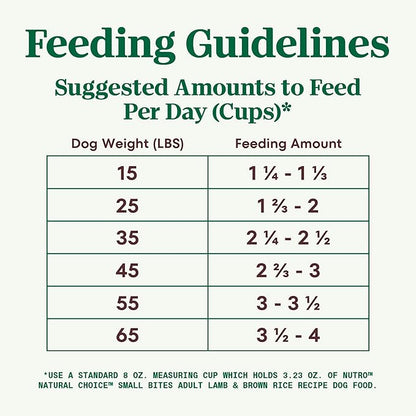 Nutro Natural Choice Small Bites Adult Dry Dog Food, Lamb and Brown Rice Recipe, 12 lbs. - PAWPICO