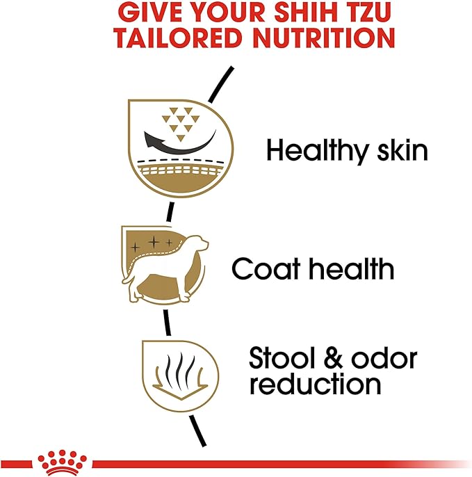 Royal Canin Shih Tzu Adult Breed Specific Dry Dog Food, 2.5 lb bag - PAWPICO