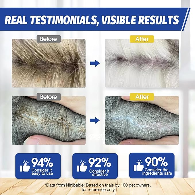 Cat Oily Tail Cleanser, 2-in-1 Wash and Brush,Removes Oil & Grease and Dandruff, PH Balanced,Degrease Cat Shampoo,Ideal for Cats with Oily Tails 5.07fl.oz Ninibabie