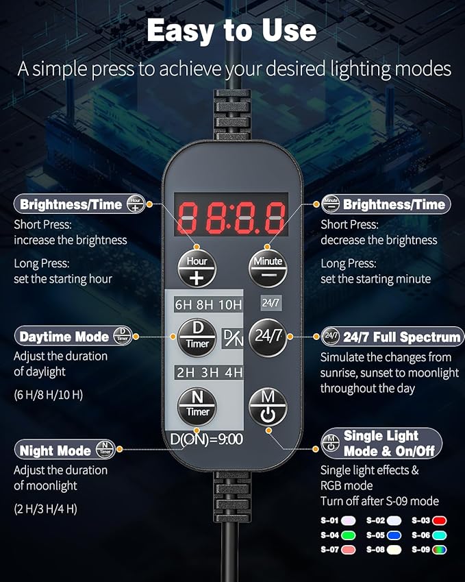 Pawfly Aquarium LED Light 24/7 Fish Tank Light with Full Spectrum Brilliant White Blue Red Green Lights Multi-Colored LEDs with D/N Mode Single Color Effects Timer and Adjustable Brightness Pawfly