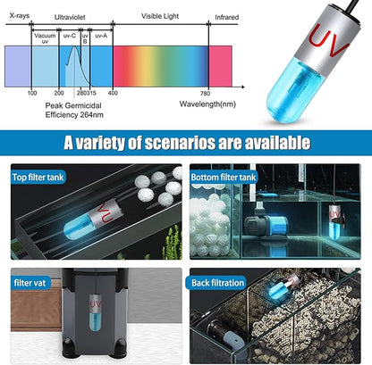 TAISHAN Aquarium Clean Light，3W Mini Algae Removal Light with Timer,Aquarium Water Clean Green Clear Waterproof Clean Light for Fish Tank,Pond,Swimming Pool TAISHAN