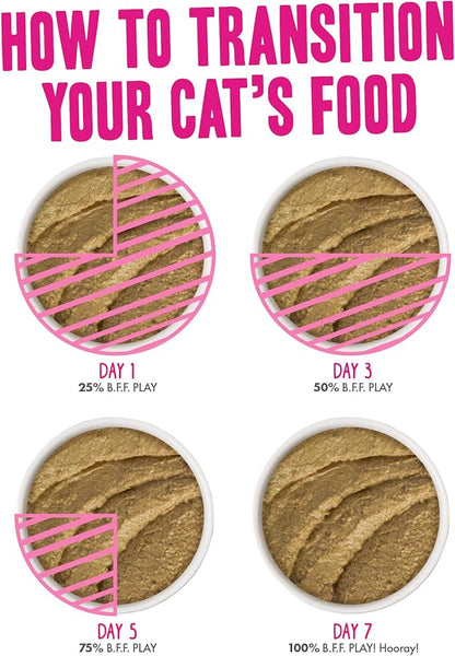 B.F.F. Play - Best Feline Friend Paté Lovers, Aw Yeah!, Swipe Right Delight Grain-Free Natural Wet Cat Food Variety Pack, 2.8oz Can (Pack of 18) - PAWPICO