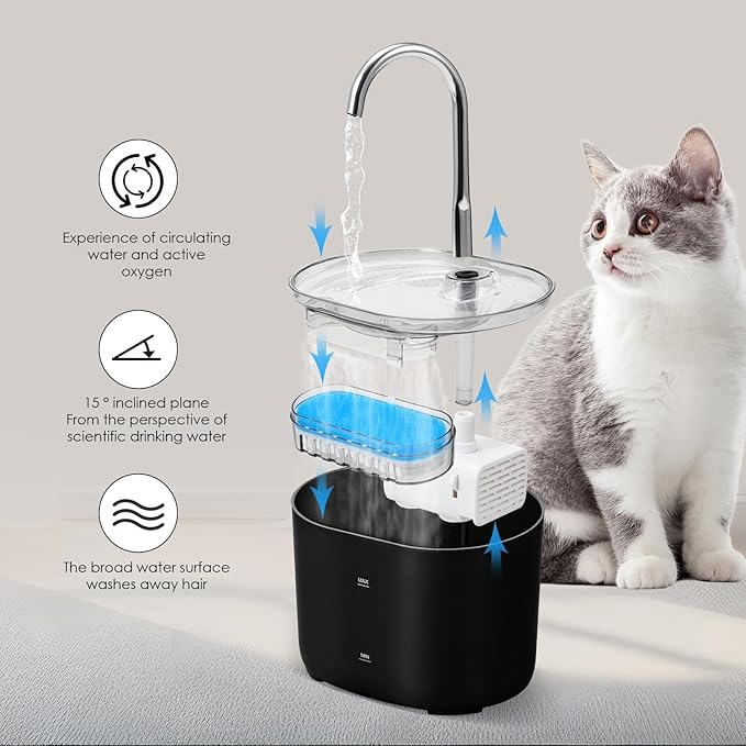 Cat Water Fountain,74oz/2.2L Cat Automatic Water Fountain with a Detachable Water Tank,Pet Water Dispenser for Cats,Dogs,Quiet Pump Inside - PAWPICO