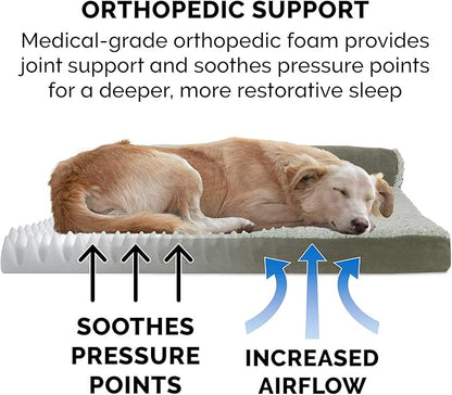 Furhaven Orthopedic Dog Bed for Large Dogs w/ Removable Bolsters & Washable Cover, For Dogs Up to 95 lbs - Two-Tone Plush Faux Fur & Suede L Shaped Chaise - Dark Sage, Jumbo/XL - PAWPICO
