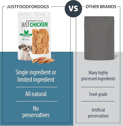 JustFoodForDogs Healthy Dog Treats, Single-Ingredient, Chicken Breast, 5 oz - PAWPICO