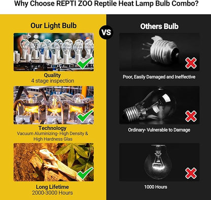 REPTI ZOO 100W Reptile Heat Lamp Bulbs Combo, Upgraded 2 Pack Day & Night Basking Spot Light, UVA Daylight Heating Lamp & Infrared Heat Lamp for Reptiles & Amphibians REPTIZOO