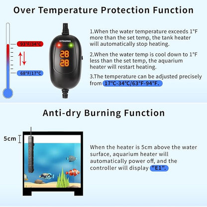 HiTauing Aquarium Heater, 50W/100W/200W/300W/500W Submersible Fish Tank Heater with Over-Temperature Protection and Automatic Power-Off When Leaving Water for Saltwater and Freshwater HiTauing