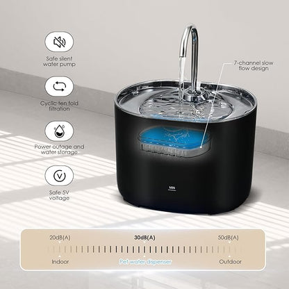 Cat Water Fountain,74oz/2.2L Cat Automatic Water Fountain with a Detachable Water Tank,Pet Water Dispenser for Cats,Dogs,Quiet Pump Inside - PAWPICO