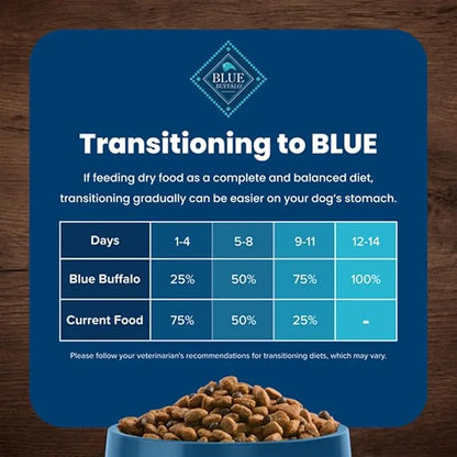 Blue Buffalo Life Protection Formula Adult Dry Dog Food, Helps Build and Maintain Strong Muscles, Made with Natural Ingredients, Fish & Brown Rice Recipe, 34-lb. Bag - PAWPICO