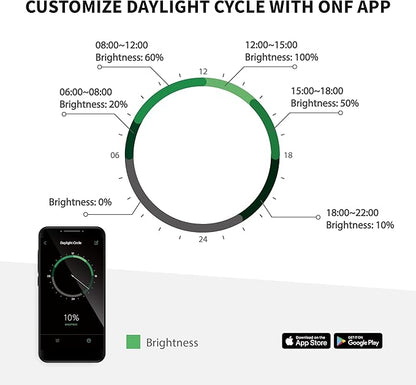 ONF Flat Nano+ 20-inch APP Remote Control Freshwater LED Aquarium Light, Timer Dimmable Day & Night Cycle, 2-9 Gallon Rimless Fish Tank, Terrarium Light for Potted Plant and Succulent IP54 Waterproof ONF