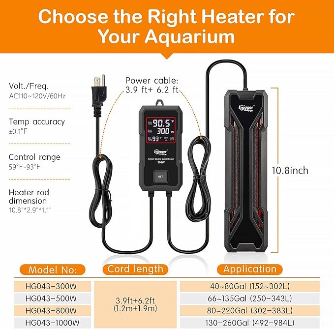 hygger Aquarium Heater 300W/500W/800W/1000W, Submersible Fish Tank Heater with Digital LED Controller and Intelligent Leaving Water Automatically Stop Heating System, for Freshwater and Saltwater hygger