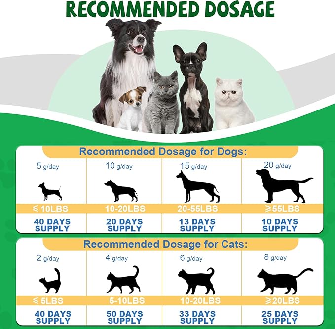 Pet Probiotics Active Peptide Powder Supplement for Dogs & Cats of All Ages with Immunoglobulin,Saccharomyces Boulardii & Bacillus Subtilis – Supports Immune & Digestive Health (200g/7.4 oz) PAWPICO