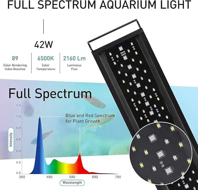 hygger Auto On Off LED Aquarium Light, Full Spectrum Fish Tank Light with LCD Monitor, 24/7 Lighting Cycle, 7 Colors, Adjustable Timer, IP68 Waterproof, 3 Modes for 48"-54" Freshwater Planted Tank hygger