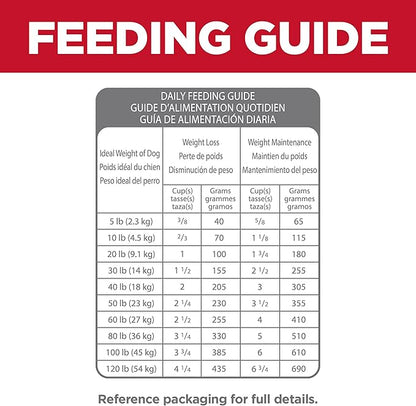 Hill's Science Diet Perfect Weight & Joint Support, Adult 1-6, Weight Management & Joint Support, Dry Dog Food, Chicken & Brown Rice, 25 lb Bag - PAWPICO