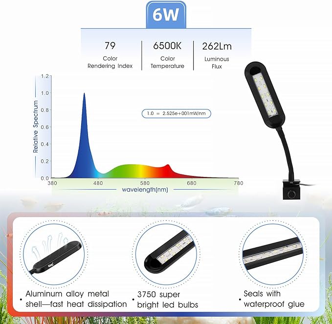 hygger 0.5-5 Gallon Nano Tank Mini Clip-on Aquarium Light with White Blue Red LEDs Fish Tank Lighting Built-in Timer 5 Brightness Levels 6W with USB Port (Include Power Adapter) hygger