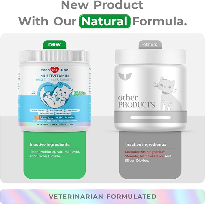 Multivitamin for Cats - 4oz Powder - L-Lysine, Taurine, and Spirulina for Immune Support and Eye Health - Fish Oil & Vitamins for Skin and Heart Health. (for Cats) CocoandLuna