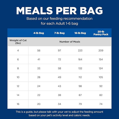 Hill's Science Diet Adult 1-6, Adult 1-6 Premium Nutrition, Dry Cat Food, Chicken Recipe, 16 lb Bag - PAWPICO