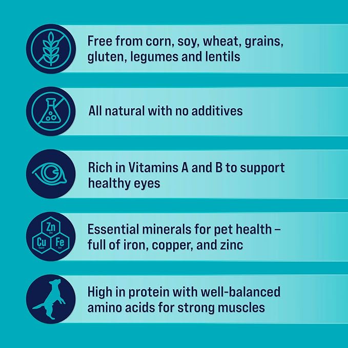 Stewart Freeze Dried Dog Treats, Chicken Liver, 3 oz, Grain Free & Gluten Free, Resealable Pouch, Single Ingredient, Dog Training Treat - PAWPICO