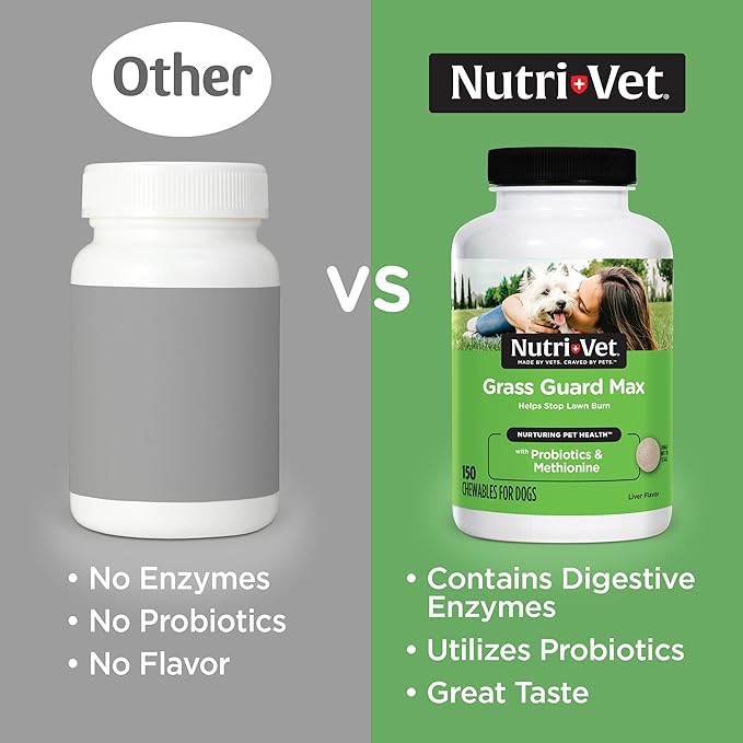 Nutri-Vet Grass Guard Chewables for Dogs - Made with Probiotics and Digestive Enzymes - Prevent Lawn Burn from Urine - 150 Count Nutri-Vet