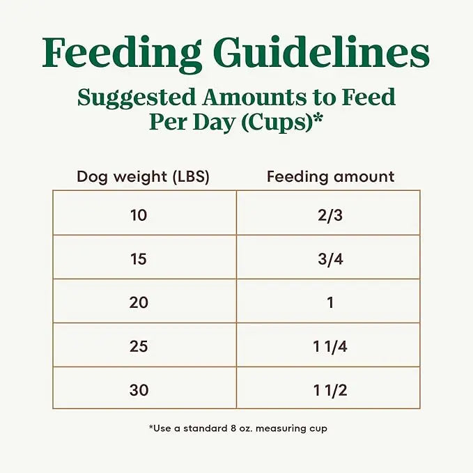 Nutro Ultra Adult Small Breed Dry Dog Food, Chicken, Lamb and Salmon Protein Trio, 8 lb. Bag - PAWPICO