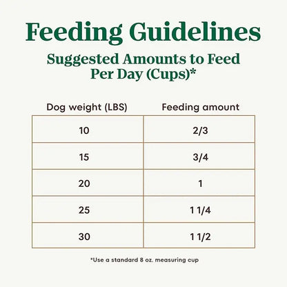 Nutro Ultra Adult Small Breed Dry Dog Food, Chicken, Lamb and Salmon Protein Trio, 8 lb. Bag - PAWPICO