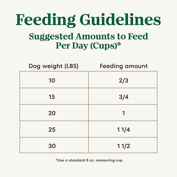 Nutro Ultra Adult Small Breed Dry Dog Food, Chicken, Lamb and Salmon Protein Trio, 22 lb. Bag - PAWPICO