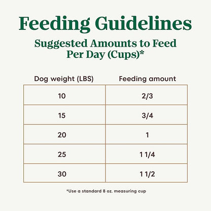 Nutro Ultra Adult Small Breed Dry Dog Food, Chicken, Lamb and Salmon Protein Trio, 22 lb. Bag - PAWPICO