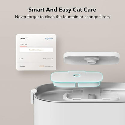 Bundle of PETLIBRO App Monitoring Cat Water Fountain with Wireless Pump, 2.5L/84oz Dockstream Pet Water Fountain for Cats Inside + 4 Packs Replacement Filters - PAWPICO