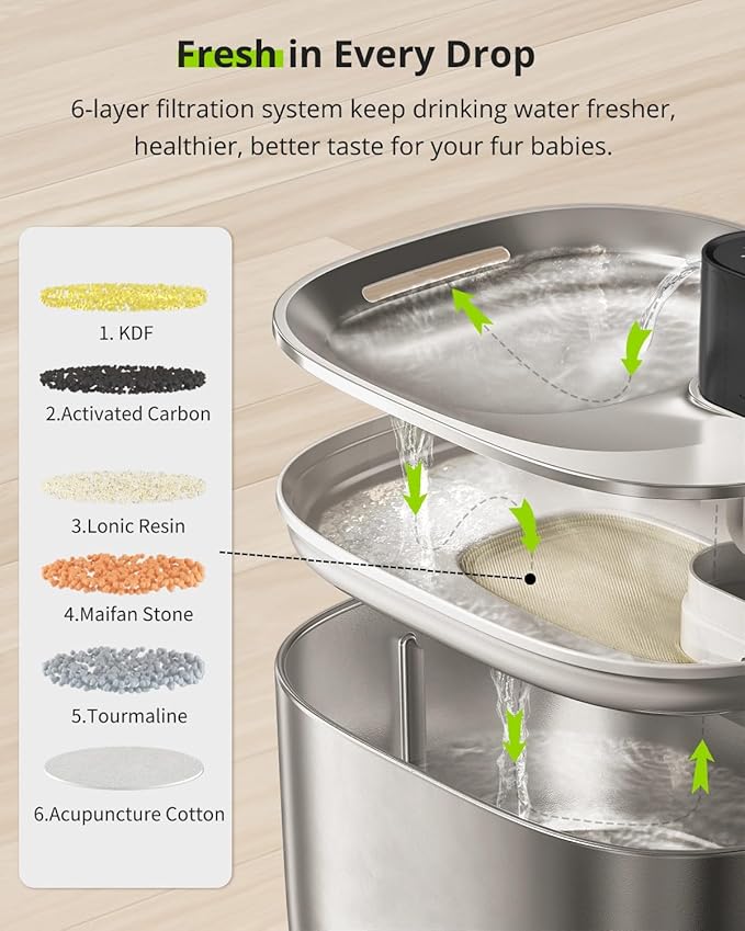 Wireless Cat Water Fountain, 135 fl oz/4L Stainless Steel Cat Fountain Battery Operated with Water Level Window, 3 Work Modes, Cordless Pet Fountain for Cats, Dogs, Pets, Inside, Black - PAWPICO