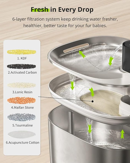 Wireless Cat Water Fountain, 135 fl oz/4L Stainless Steel Cat Fountain Battery Operated with Water Level Window, 3 Work Modes, Cordless Pet Fountain for Cats, Dogs, Pets, Inside, Black - PAWPICO