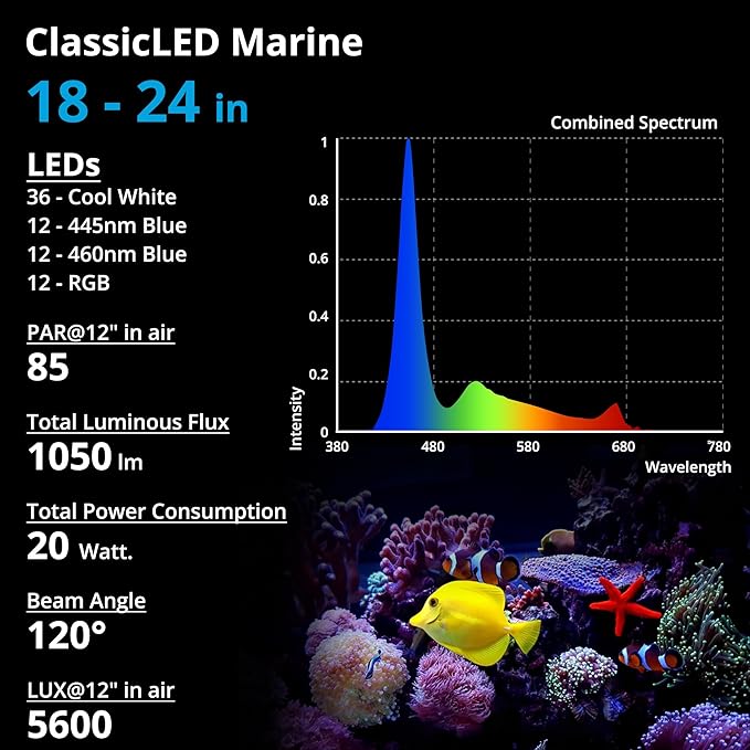 NICREW 20W Saltwater Aquarium Light, Marine LED Reef Light for Corals, Programmable Timer Controller, 18 to 24-Inch NICREW
