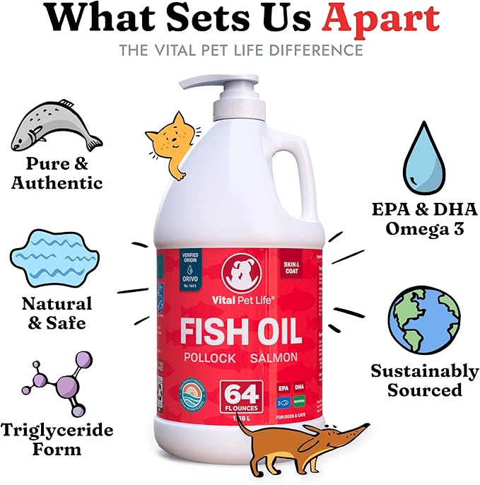 Fish Oil for Dogs - Healthy Skin & Coat, Salmon, Pollock, All Natural Supplement for Pets, Itching Scratching Allergy & Inflammation Defense, Omega 3 EPA DHA, Brain & Heart Health, 64 oz VitalPetLife