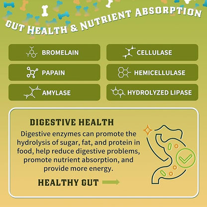 Glucosamine for Dogs, Hip and Joint Supplement for Dogs with Chicken Flavor, Anti Inflammatory, Dog's Chondroitin, Digestive Enzymes, Omega-3, Vitamin D, MSM, Calcium, Turmeric, 120 Freeze-Dried Chews DRFOSTER