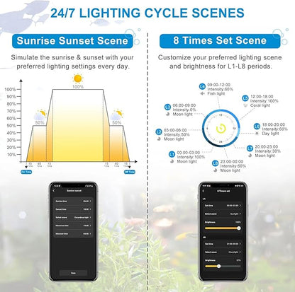 Smart Aquarium Light, LED Aquarium Light with App Control, Full Spectrum Fish Tank Light,24/7 Lighting Cycle, 5 Modes,Adjustable Timer,8 Colors,25W Fish Tank Light for 18"-24" Freshwater Planted Tank USDGTKN
