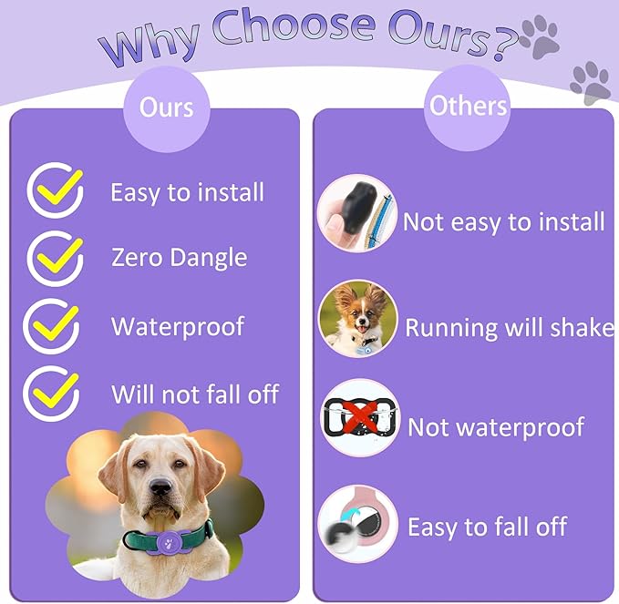 SANKALA Airtag Dog Collar Holder, [1 Pack] Waterproof Dog Airtag Holder, Silicone Full Body Covered Anti-Lost Protective Apple Air Tag Holder for Pet Collar - Fits All Width Collars, Dark Purple SANKALA