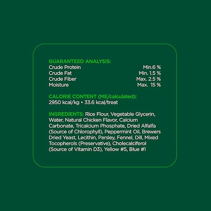 Minties Dental Chews for Dogs, 40 Count, Vet-Recommended Mint-Flavored Dental Treats for Tiny/Small Dogs 5-24 lbs, Dental Bones Clean Teeth, Fight Bad Breath, and Removes Plaque and Tartar Minties