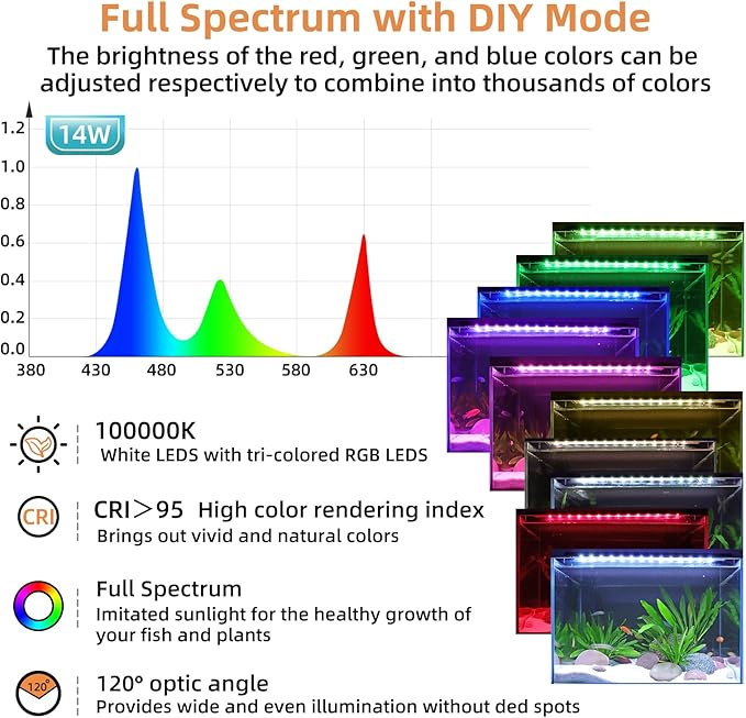 hygger LED Aquarium Light, 14W Full Spectrum Fish Tank Light with Multi-Color Timer DIY Mode 24/7 Natural Mode Adjustable Brightness, Aquarium Plant Light with Extendable Brackets for 12~18IN Tank hygger