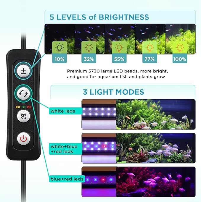 hygger 7W Full Spectrum Aquarium Light with Aluminum Alloy Shell and Plastic Extendable Brackets, White Blue Red LEDs, External Controller, for Freshwater Fish Tank (5-9.5 inch) hygger