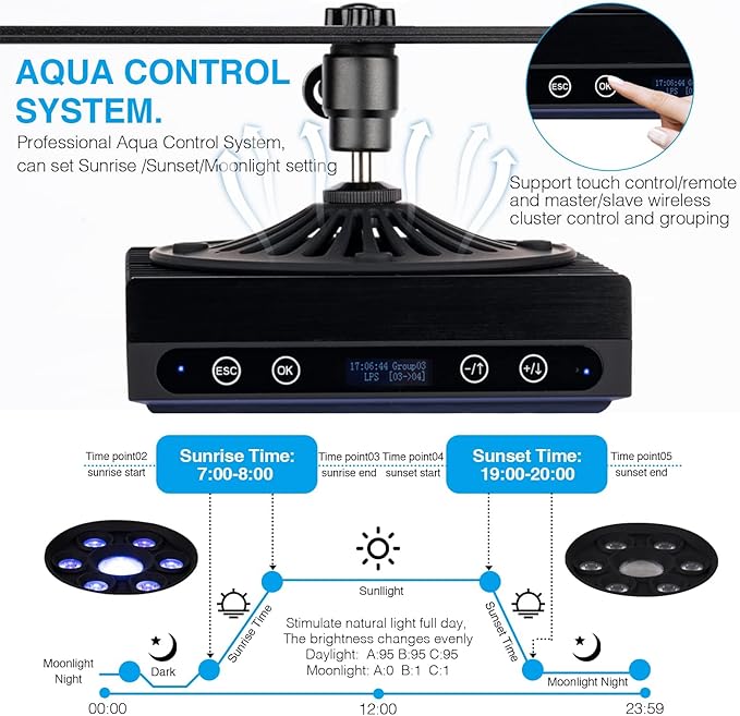 Aquarium Light - 60Watts Reef Light for Coral Sunrise Sunset Moonlight Fish Tank Light with Screen Timer for Marine AquariumSaltwater Aquarium Tanks Corals SmatFarm