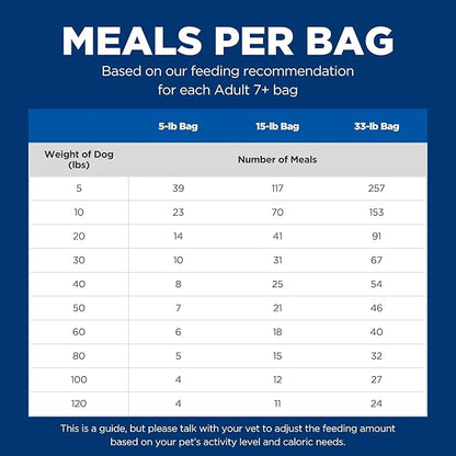 Hill's Science Diet Senior 7+ Chicken Meal, Barley & Brown Rice Recipe Dry Dog Food, 15 lbs. - PAWPICO