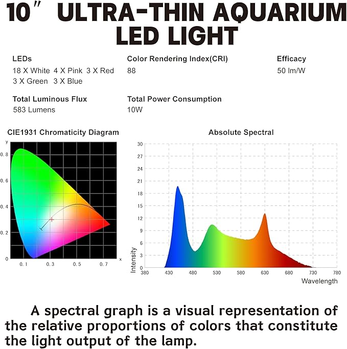 Aquarium Lights Fish Tank Light 10 Gallon Planted Ultra Slim Aquarium LED Light with Switch (10-15") Waterrebirth