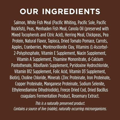 Instinct Dog Food, Grain Free Dog Food Dry, High Protein, Raw Coated Dog Food, Dog Kibble, Original Real Salmon, 20 lb. Bag - PAWPICO