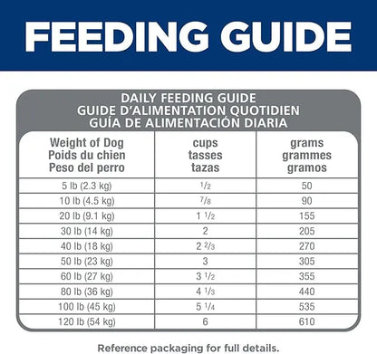 Hill's Science Diet Sensitive Stomach & Skin, Adult 1-6, Stomach & Skin Sensitivity Support, Small Kibble, Dry Dog Food, Chicken Recipe, 4 lb Bag - PAWPICO