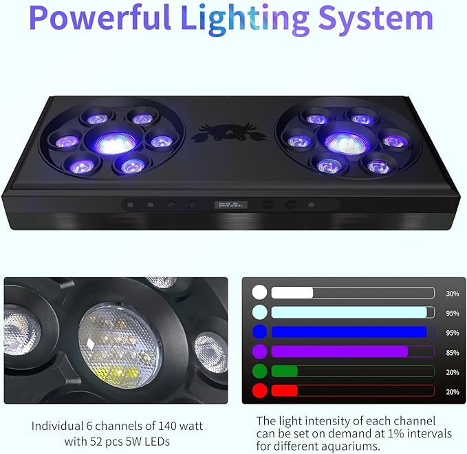 Aquarium Light-140 Watts Reef Light High Penetration Wide Coverage Sunrise Sunset Moonlight Saltwater Lights for Coral with Master Slave Group Control & Timer & Screen SmatFarm