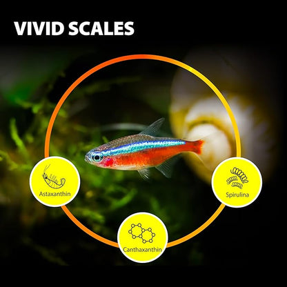 Purify Series for Tetra Fish Food, Small Tropical Sinking Pellets, Suitable for Betta, Guppy Fish, All Natural Ingredients, Balanced Composition of Fish Feed, 2.65 oz (Pack of 1) GOODPARTNERFishFoodPurifySeries