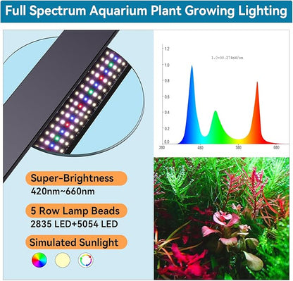 hygger Aquarium LED Light Fish Tank Full Spectrum Lighting with 24/7 Day-Night Cycle Mode & Auto On/Off Timer, Adjustable Brightness, 7 Colors Options, Extendable Bracket for 18~24inch hygger