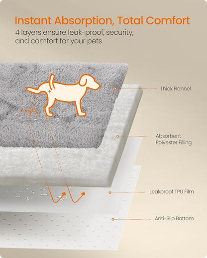 Feandrea Washable Pee Pads for Dogs, 2 Pack, Reusable Dog Pads, 72 x 72 Inches, XXL, Waterproof Pet Training Pads, Leakproof, Non-Slip, Super Absorbent, for Dogs, Cats, Rabbits, Dove Gray UPTD005G01 - PAWPICO