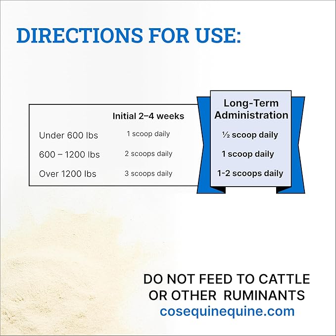 Nutramax Cosequin ASU Joint Health Supplement for Horses - Powder with Glucosamine, Chondroitin, ASU, and MSM, 500 Grams NutramaxLaboratories