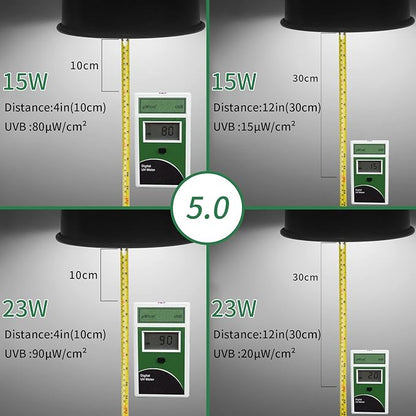 UVA UVB Reptile Light 23W 5.0,Tropical & Sub-Tropical Terrarium Compact Fluorescent Lamp,UVB Reptile Light Bulb for Snake,Chameleons,Iguanas,Turtles REPTIHOME
