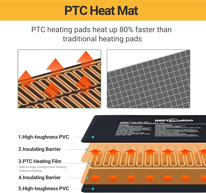 REPTI ZOO 8" X 12" Reptile Heat Pad Fast Heating Pad with Adjust Knob 16W Reptile Heat Mat for Turtles/Hermit Crabs/Bearded Dragons/Leopard Geckos/Snakes/Lizards, and Seed Germination REPTIZOO